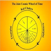Jaina mathematics